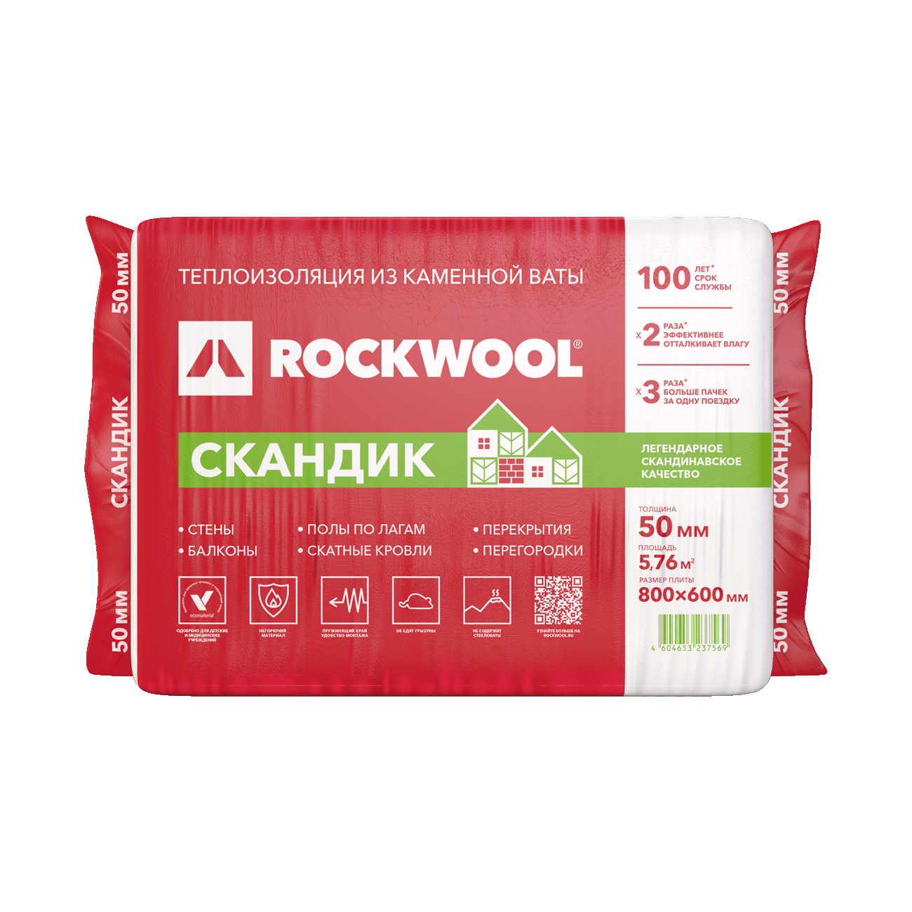 ROCKWOOL СКАНДИК 800x600x50 (5,76м2)